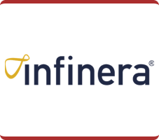 Infinera